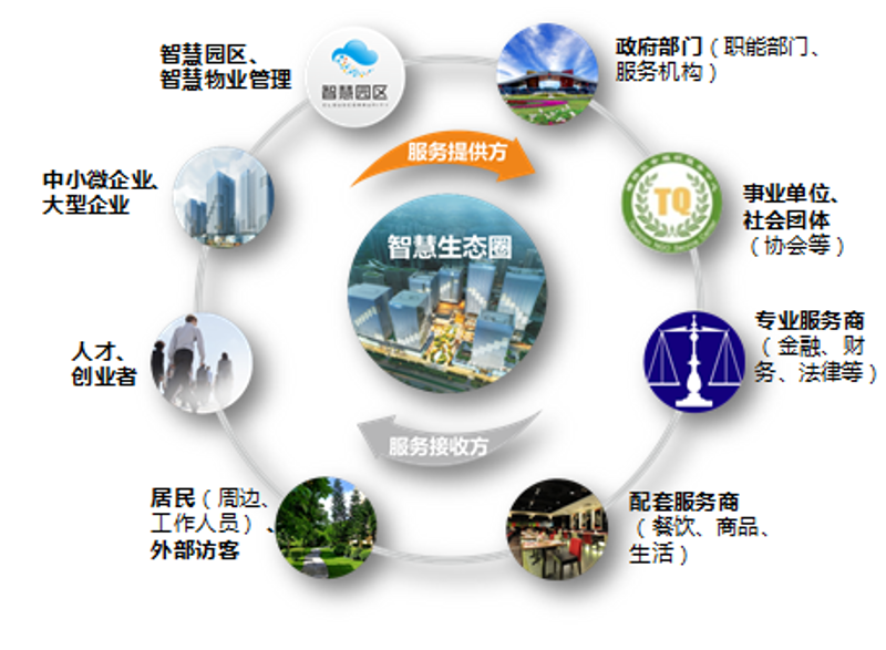 数据安全:网络安全时代的新挑战
